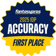FantasyPros 2025 IDP Accuracy, First Place
