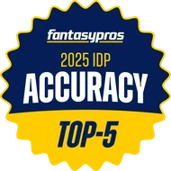 FantasyPros 2025 IDP Accuracy, Top 5